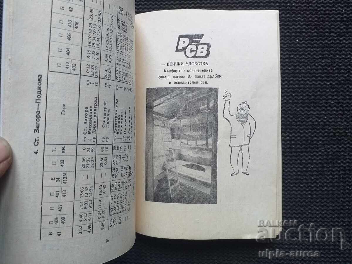 Licitație 1971 - 1972 ORAR BDZ Licitație 1971 - 1972 ORAR BDZ