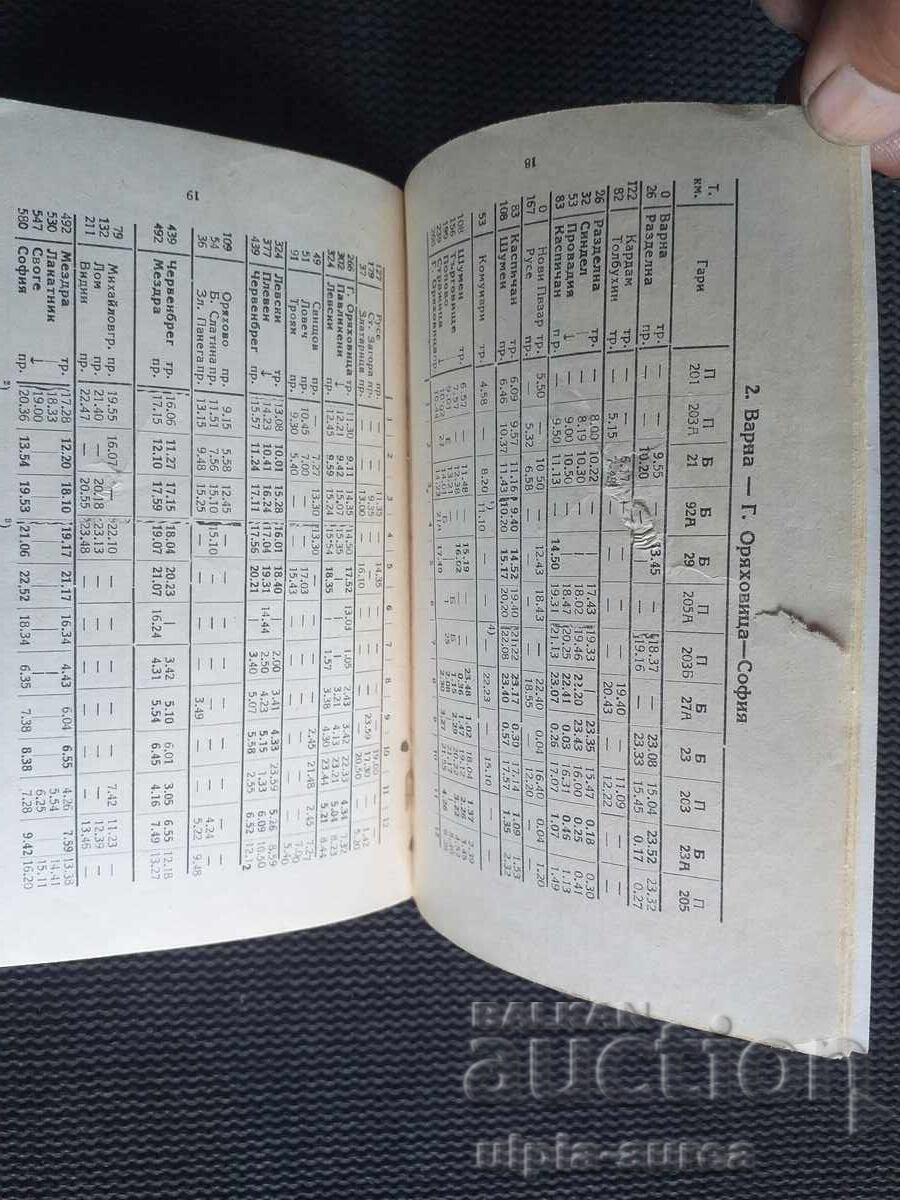 Livrarea 1971 - 1972 ORAR BDZ Livrarea 1971 - 1972 ORAR BDZ