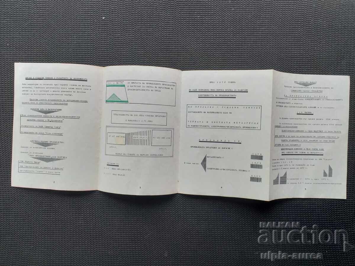 Аукцион 1974 г. Соц пропаганда София Аукцион 1974 г. Соц пропаганда София