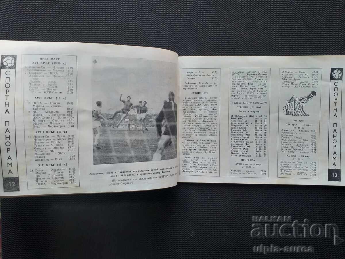 1971 PANORAMĂ SPORTIVĂ cu preț € 1.20 | 2.35 BGN