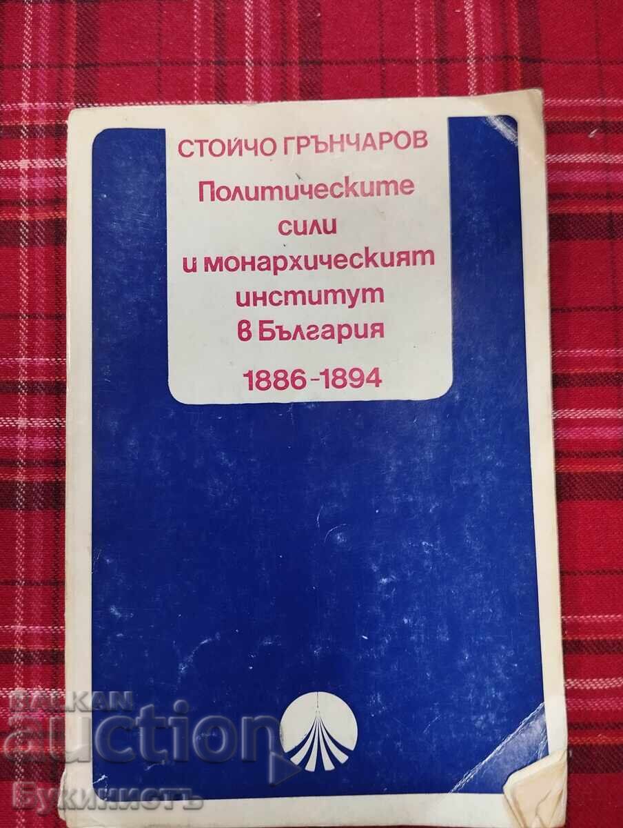 Политическите сили и монархическият институт в България 1886