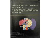 Χρόνιες παθήσεις του σπλήνα και του πυλαίου συστήματος
