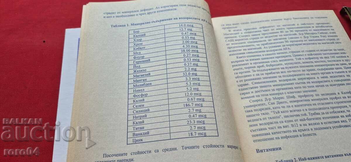 HRANA MIRACULOASĂ ȘI PERFECTĂ - ALGE AFA - 5 HRANA MIRACULOASĂ ȘI PERFECTĂ - ALGE AFA - 5