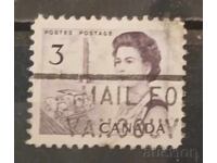 Canada 1967 Personalități
