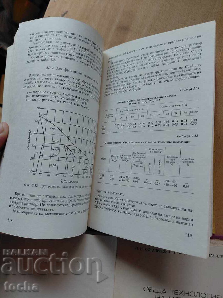 Παράδοση Εγχειρίδιο χύτευσης, Γενική τεχνολογία μετάλλων, παρτίδα