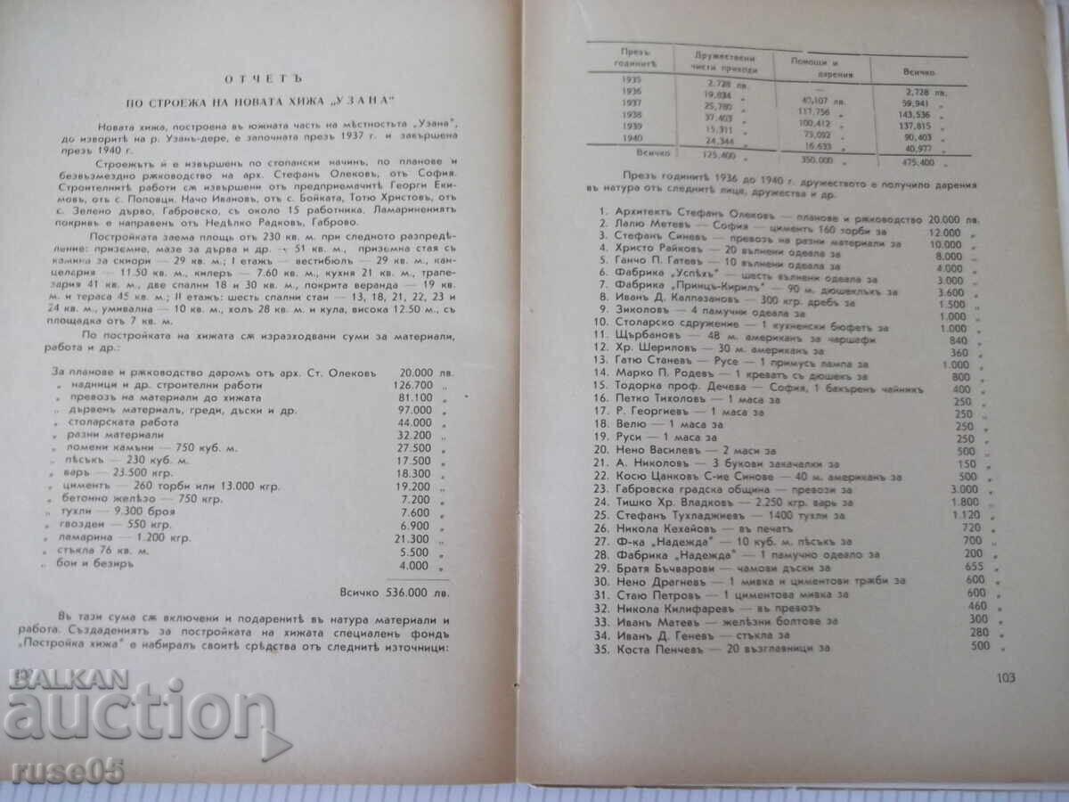 Βιβλίο "30 godini Uzana - Kolektiv" - 146 σελ - 5