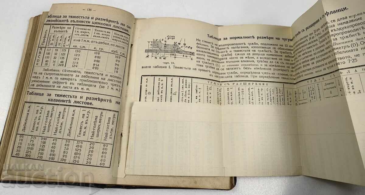 1927 MANUAL TEHNICO-MECANIC GHID DE BUZUNAR - 7