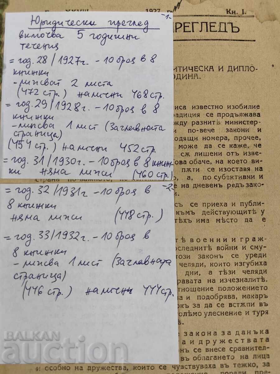 Livrarea 1927-32 REVISTĂ DE RECENZIE JURIDICĂ DREPT JURIDIC LEGE