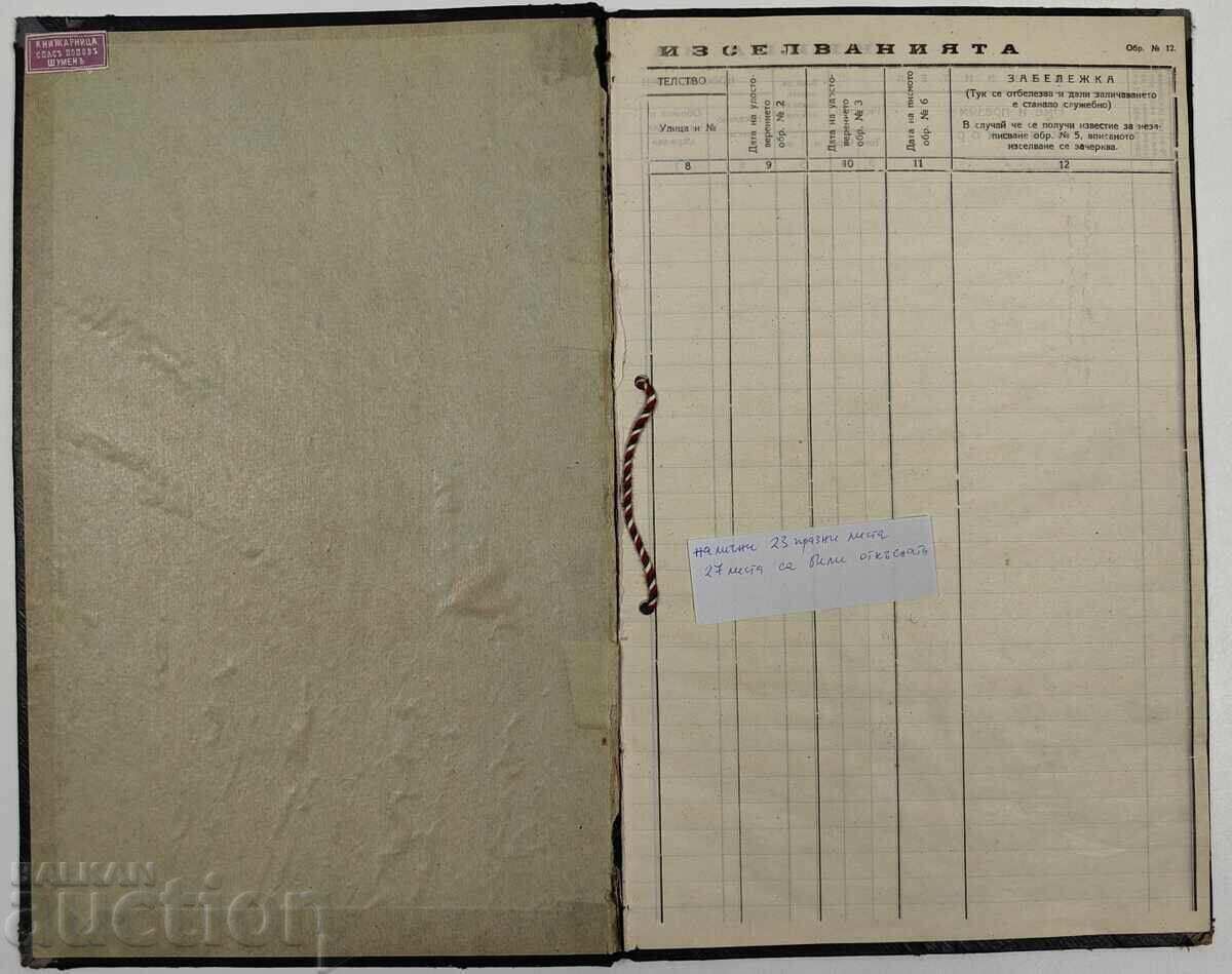 1925 CARTE GOALĂ PENTRU EXPATRIERE cu preț € 7.00 | 13.69 BGN
