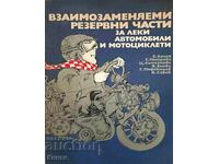 Взаимноменяеми резервни части за леки автомобили