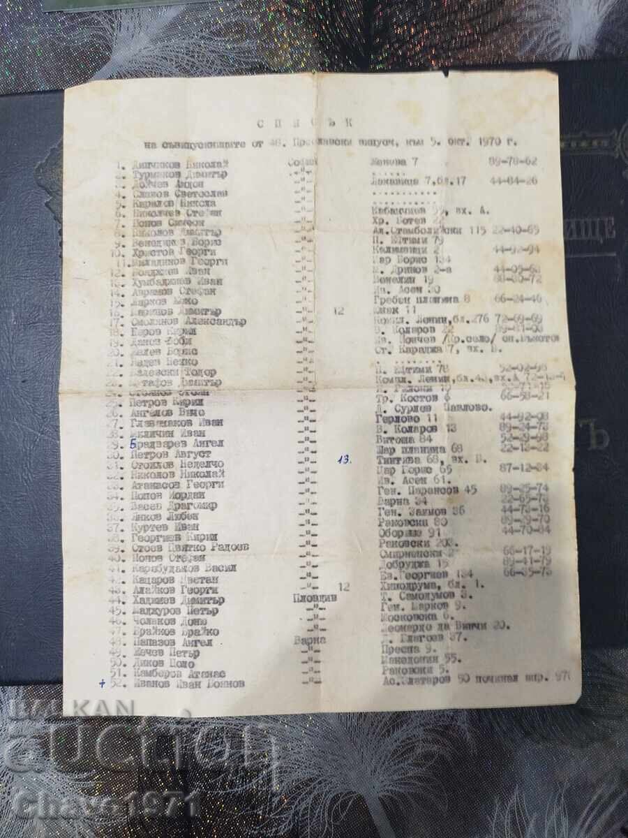 Album militar Promoția 48 Preslav - 7 Album militar Promoția 48 Preslav - 7