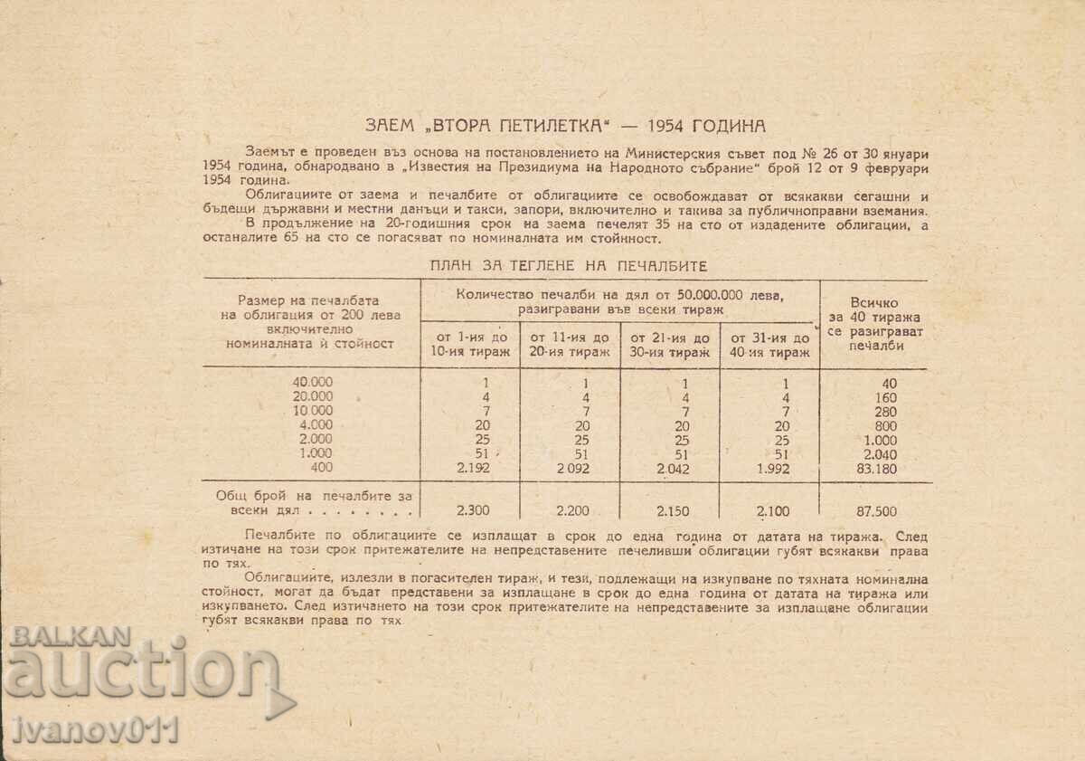 OBLIGAȚIUNE 40 leva 1954 cu preț € 1.90 | 3.72 BGN