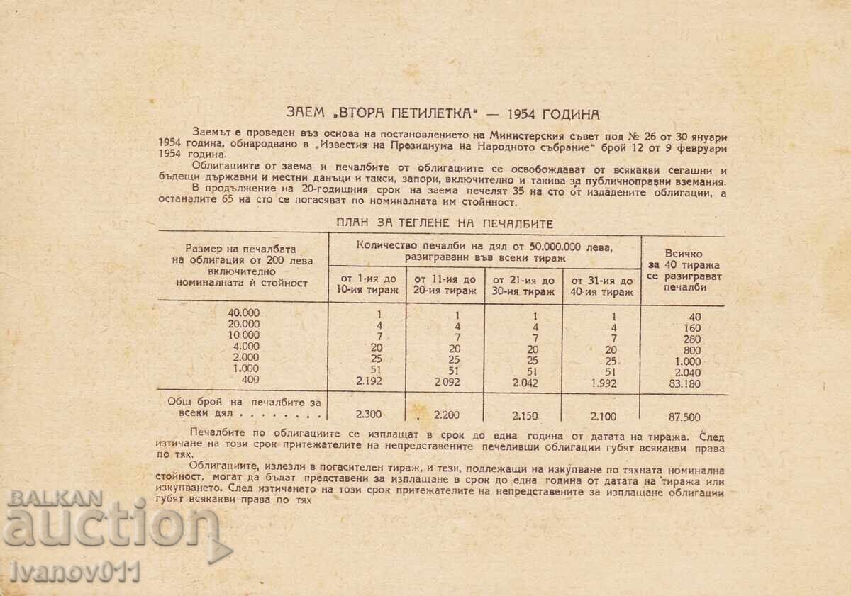 BOND 200 BGN 1954 with price € 3.80 | 7.43 BGN