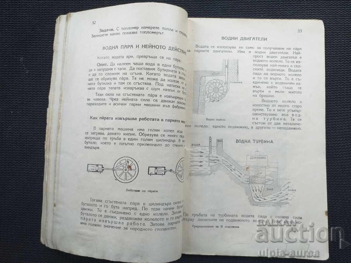 Аукцион 1948 г.  ПРИРОДОЗНАНИЕ  Учебник