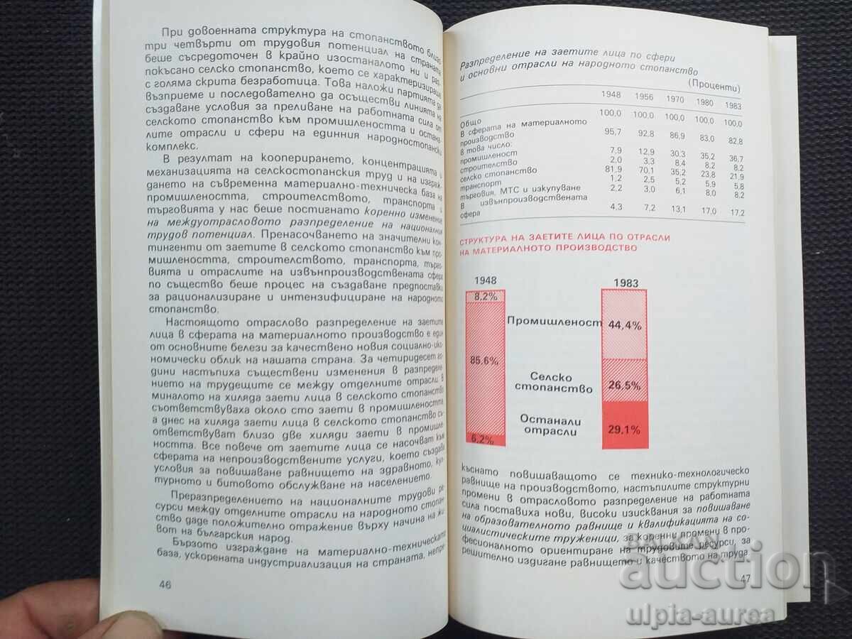 Licitație 1944-1984 Cifre și fapte Licitație 1944-1984 Cifre și fapte