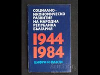 1944-1984 Cifre și fapte