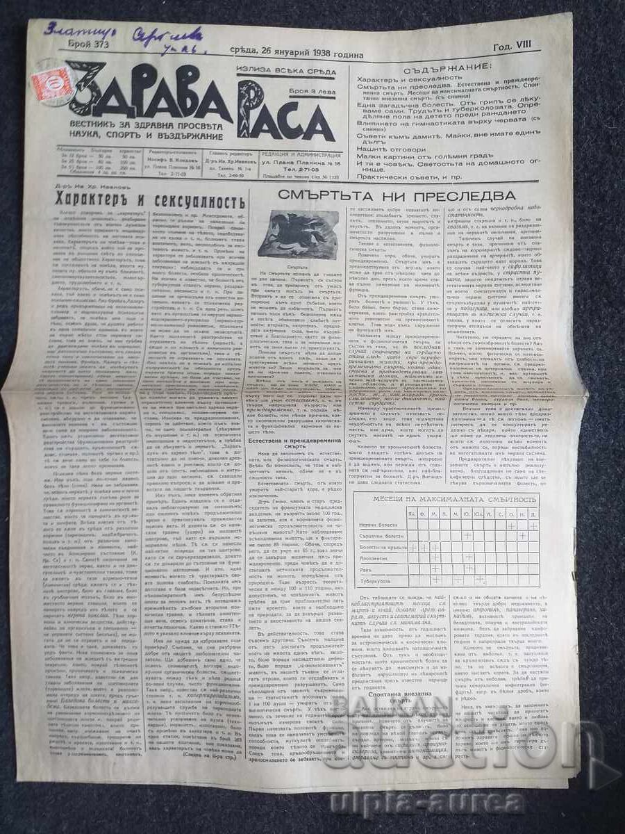 1938  г.  ЗДРАВА РАСА