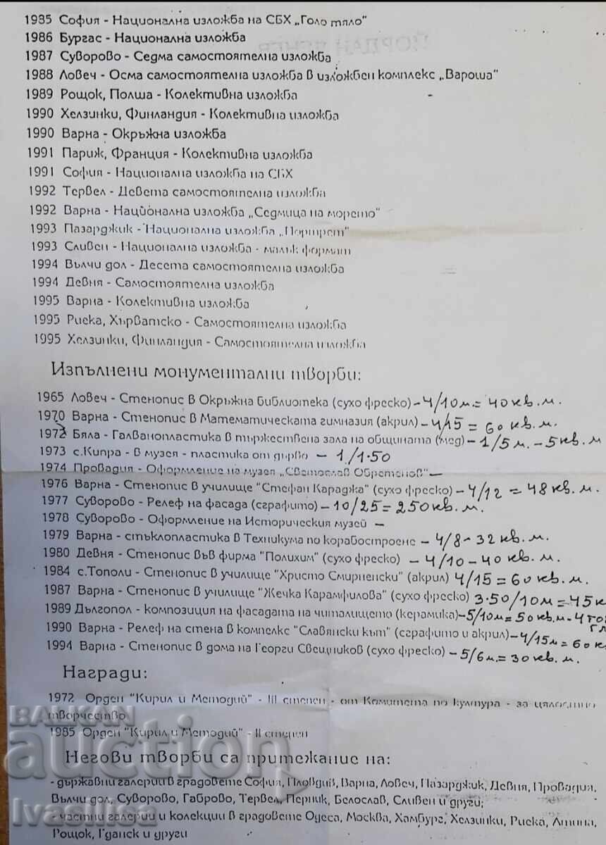 Παλιός πίνακας του Γιορντάν Ντενέβ με τιμή € 30.00 | 58.68 BGN