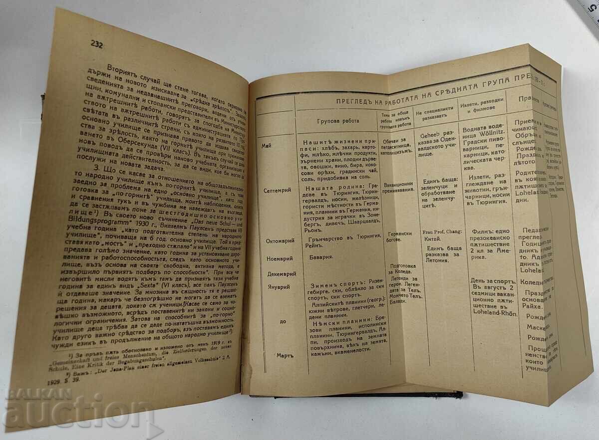 Delivery of The Practice in Jena Plan Schools, 1938