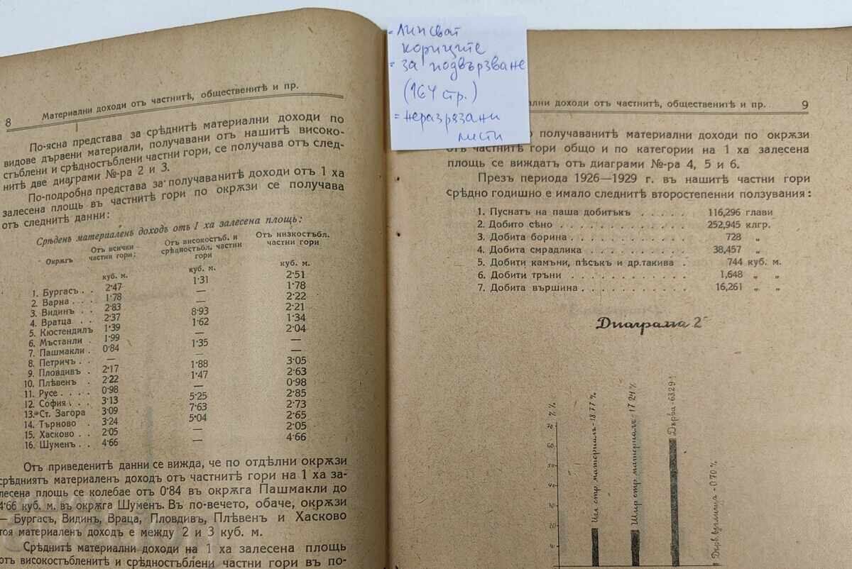 Παράδοση 1932 ΠΛΗΡΟΦΟΡΙΕΣ ΓΙΑ ΤΗ ΓΕΩΡΓΙΑ Παράδοση 1932 ΠΛΗΡΟΦΟΡΙΕΣ ΓΙΑ ΤΗ ΓΕΩΡΓΙΑ