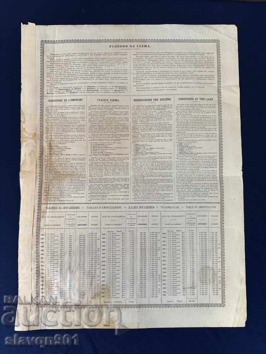 Livrarea Obligațiune Principatul Bulgariei