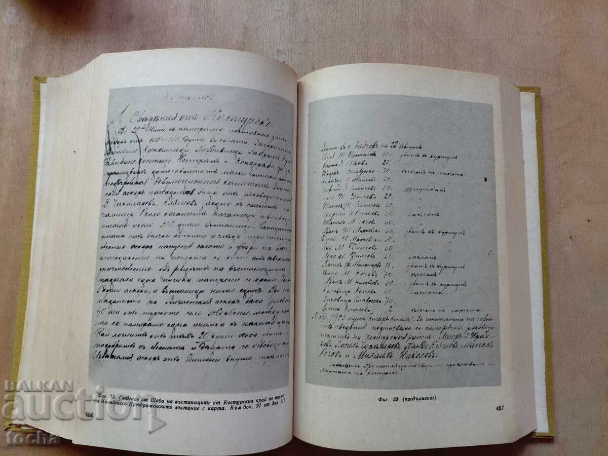 Livrarea Macedonia, culegere de documente și materiale