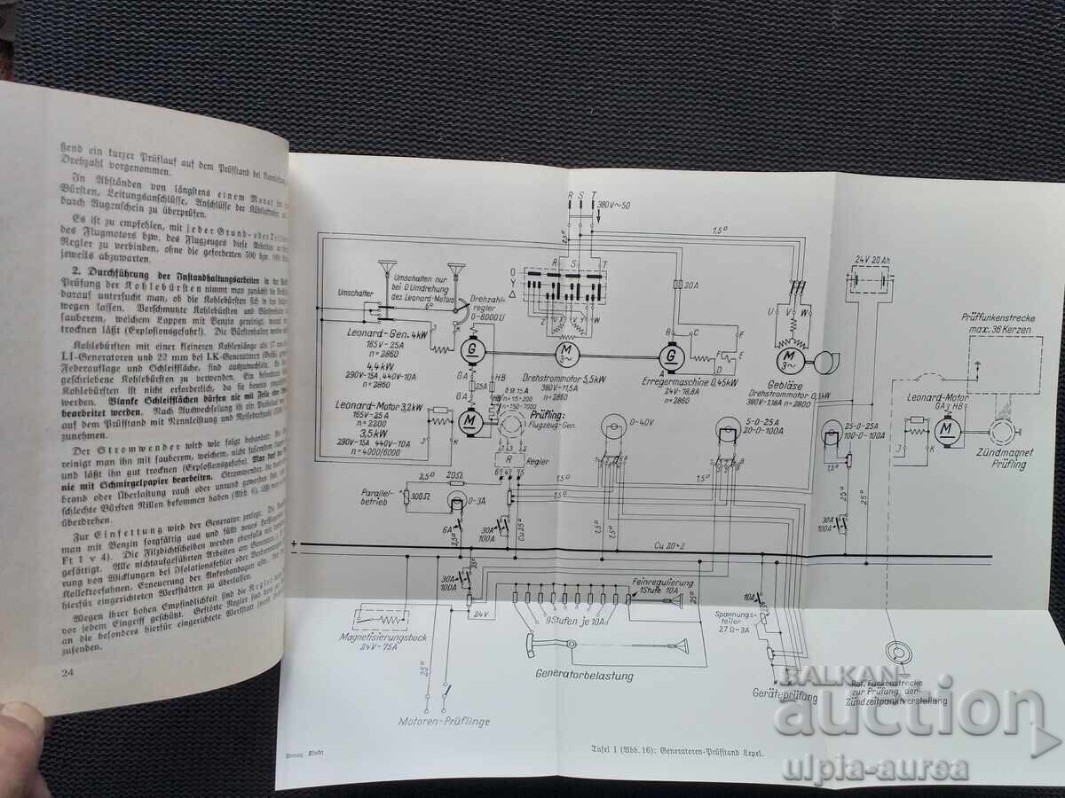 Παράδοση 1940 LUFTFAHRT - LEHRBÜCHEREI WEHRMACHT Παράδοση 1940 LUFTFAHRT - LEHRBÜCHEREI WEHRMACHT