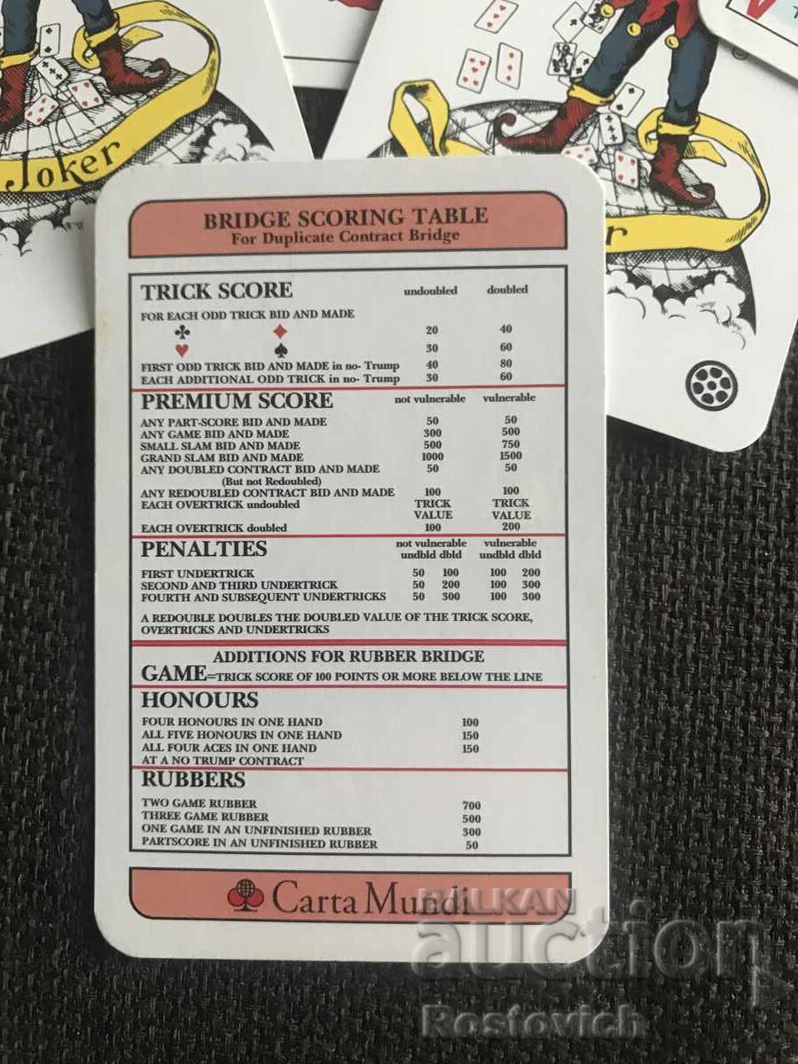 Παράδοση Τράπουλα «Jägermeister», CartaMundi