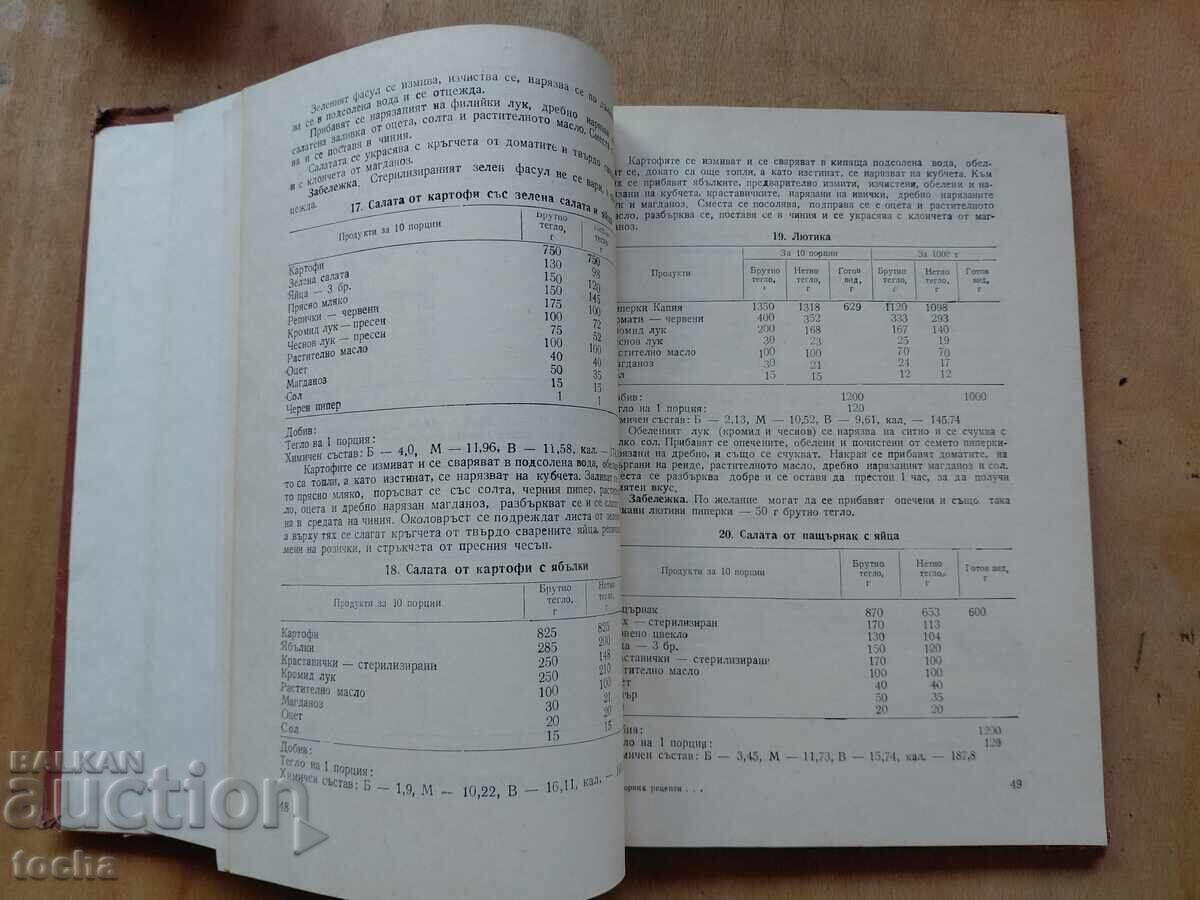 Συλλογή συνταγών, χώροι μαζικής εστίασης με τιμή € 25.00 | 48.90 BGN Συλλογή συνταγών, χώροι μαζικής εστίασης με τιμή € 25.00 | 48.90 BGN