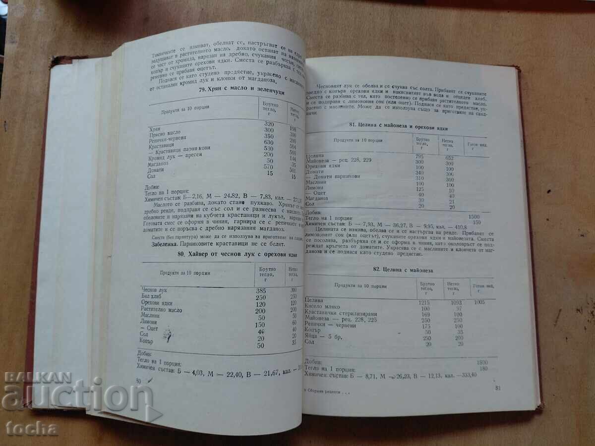 Δημοπρασία Συλλογή συνταγών, χώροι μαζικής εστίασης Δημοπρασία Συλλογή συνταγών, χώροι μαζικής εστίασης