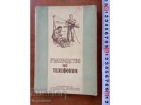 ΕΓΧΕΙΡΙΔΙΟ ΤΗΛΕΦΩΝΙΑΣ ΤΟΥ 1953 - ΣΤΡΑΤΙΩΤΙΚΕΣ ΕΚΔΟΣΕΙΣ