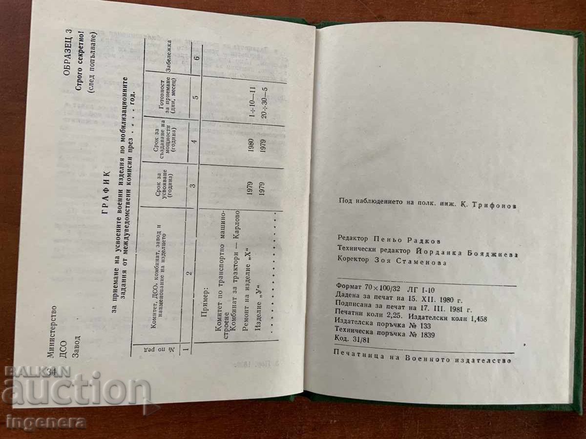 Delivery of INSTRUCTION OF THE DS OF THE PRB TOP SECRET-CONTROL NO. 385-1981