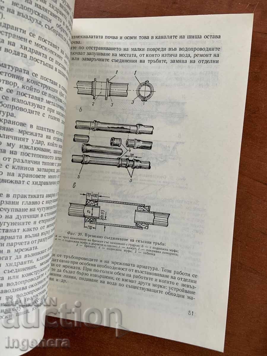 Auction  EMERGENCY WORKS IN A NUCLEAR CORE-1973-MILITARY PUBLISHING HOUSE