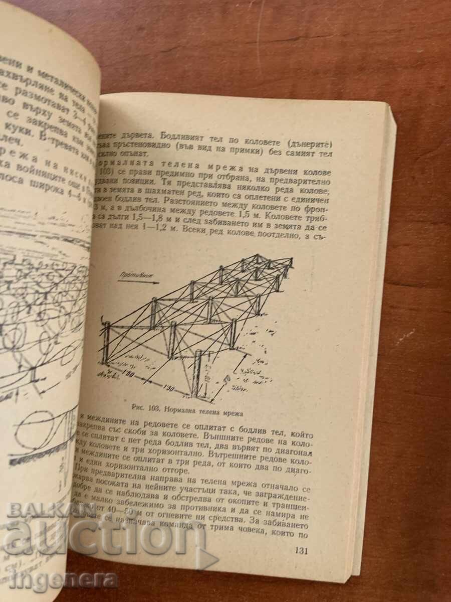 Δημοπρασία Σ. ΓΚΕΡΜΠΑΝΟΦΣΚΙ - ΣΑΠΕΡΙΚΟ ΕΡΓΟ 1955 - ΣΤΡΑΤΙΩΤΙΚΕΣ ΕΚΔΟΣΕΙΣ