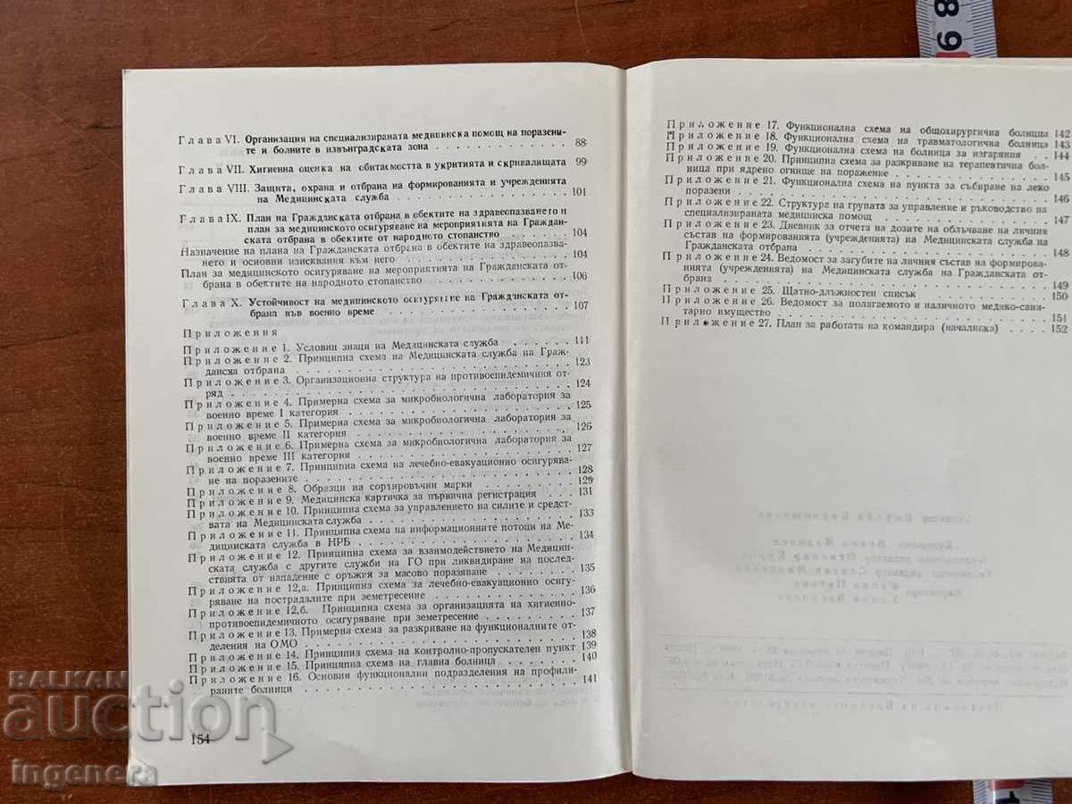 Livrarea INSTRUCȚIUNI PRIVIND ASIGURAREA MEDICALĂ A APĂRĂRII-1988 Livrarea INSTRUCȚIUNI PRIVIND ASIGURAREA MEDICALĂ A APĂRĂRII-1988