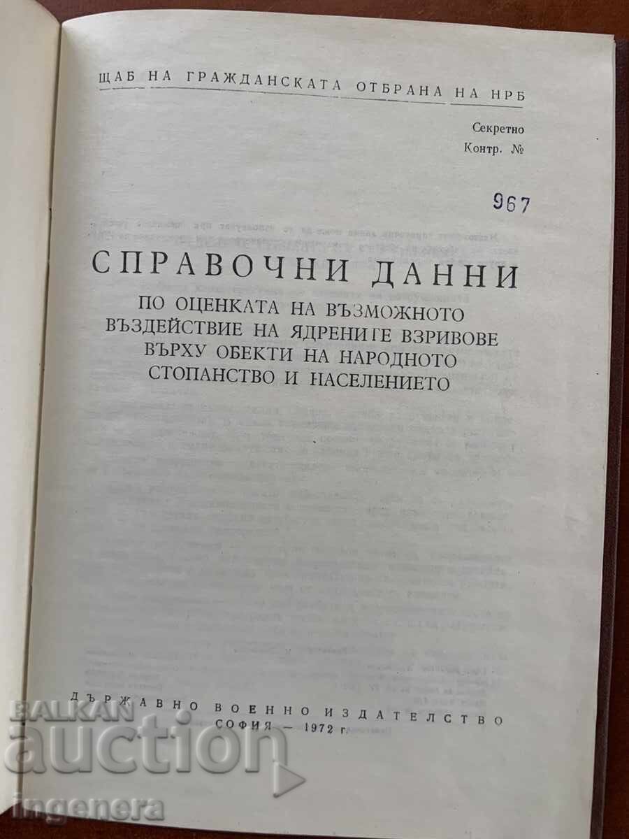 Licitație STRICT SECRET NR. 967 DATE DE REFERINȚĂ PRIVIND EXPLOZIILE NUCLEARE-72 Licitație STRICT SECRET NR. 967 DATE DE REFERINȚĂ PRIVIND EXPLOZIILE NUCLEARE-72