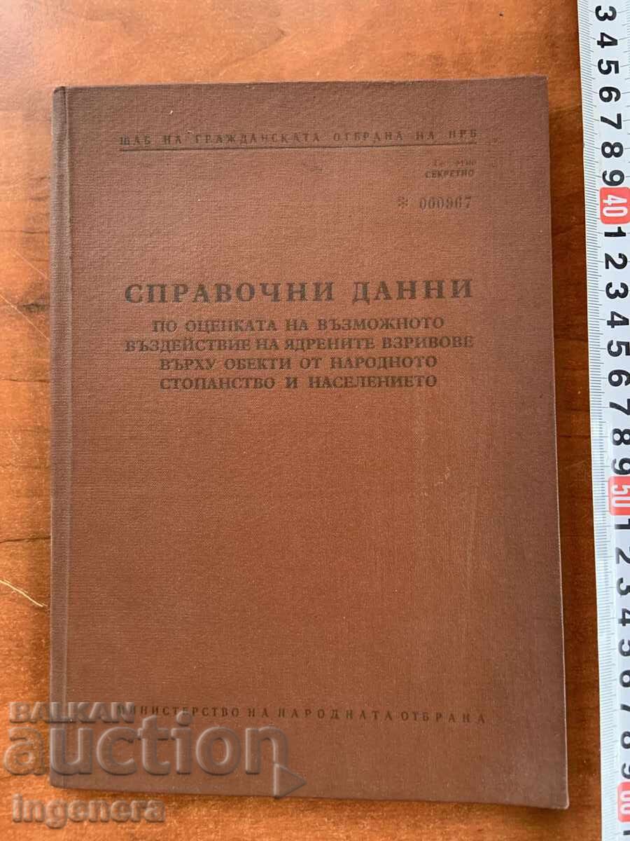 STRICT SECRET NR. 967 DATE DE REFERINȚĂ PRIVIND EXPLOZIILE NUCLEARE-72 STRICT SECRET NR. 967 DATE DE REFERINȚĂ PRIVIND EXPLOZIILE NUCLEARE-72