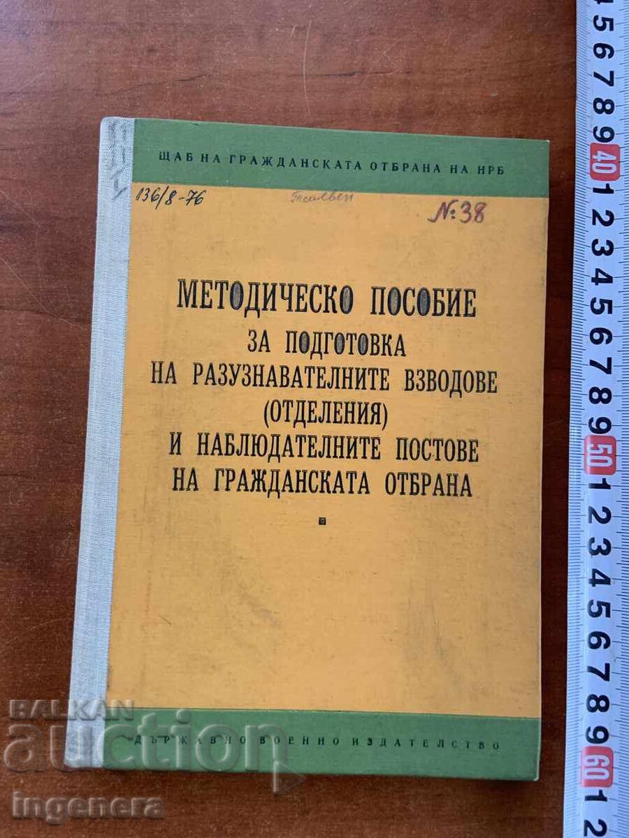 MILITARY AFFAIRS TEACHING MANUAL-1975