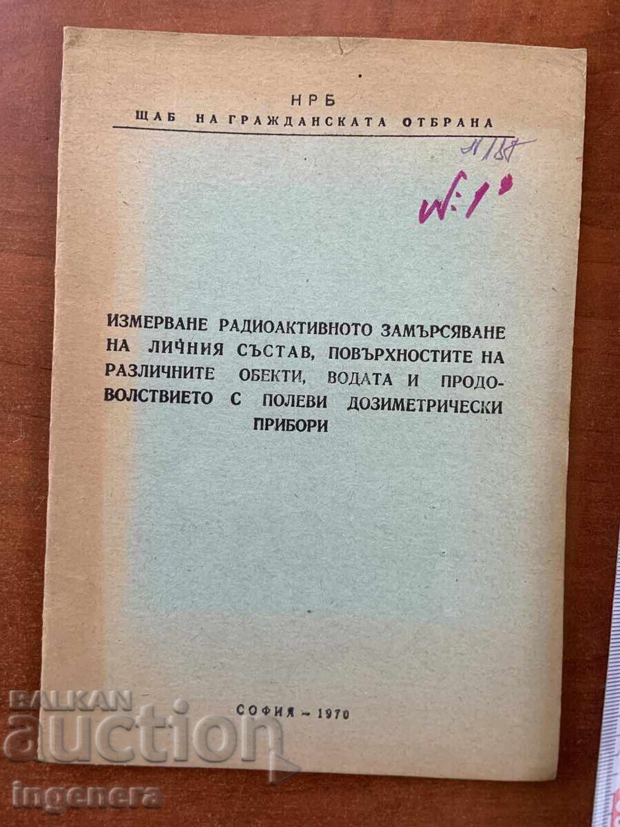 ΜΕΤΡΗΣΗ ΡΑΔΙΕΝΕΡΓΟΥ ΜΟΛΥΝΣΗΣ-1970 ΕΠΙΤΕΛΕΙΟ ΓΟ