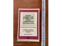 EXERCIȚII DE APĂRARE CIVILĂ-1977-EDITURA MILITARĂ