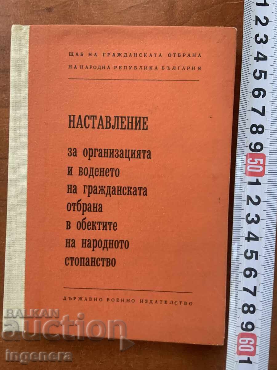 INSTRUCȚIUNI PRIVIND APĂRAREA CIVILĂ-1975-EDITURA MILITARĂ