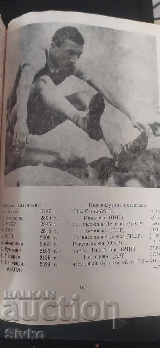 Licitație Izvorul, tetratlon atletic de pionieri Drujba