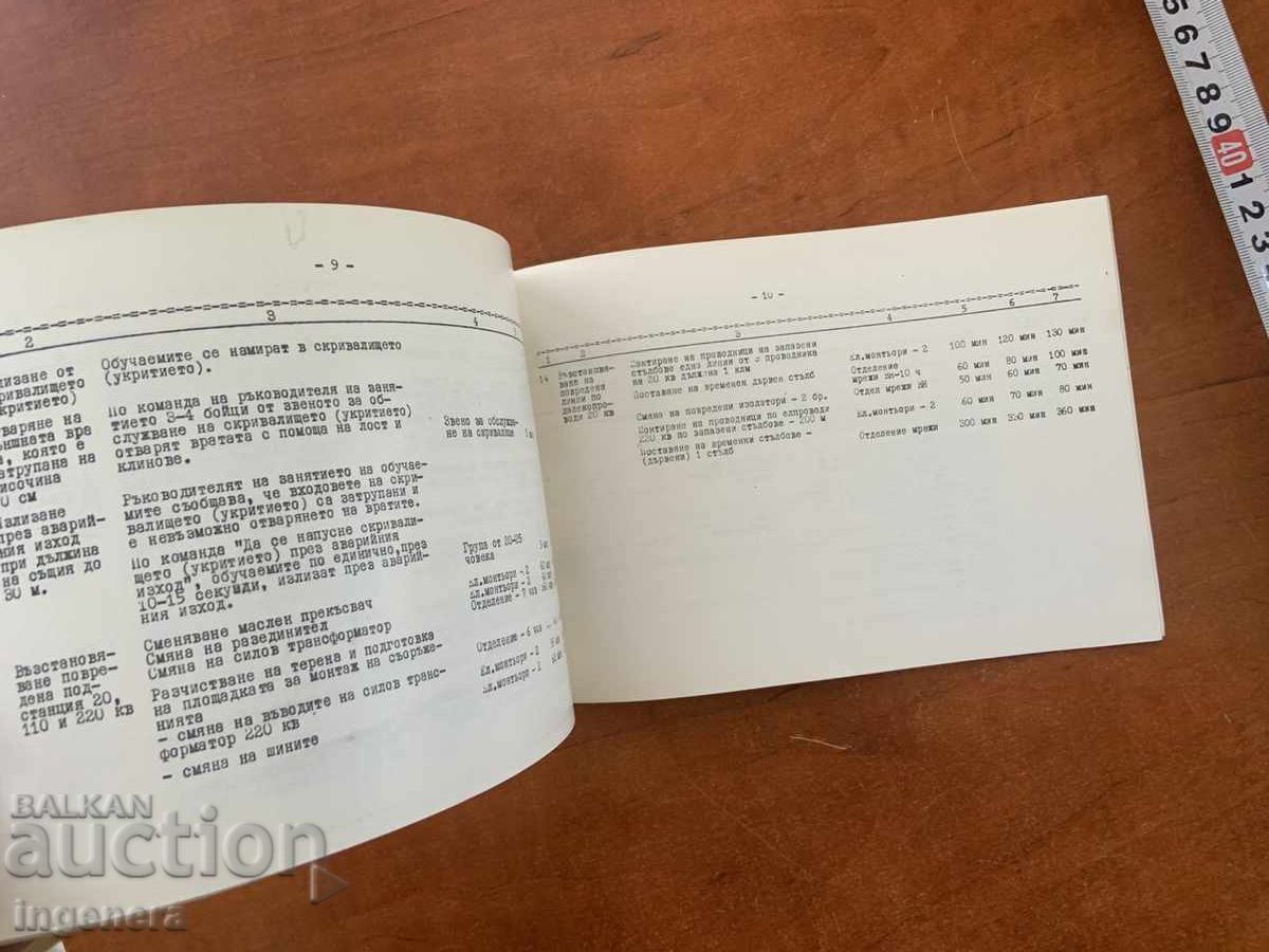 Licitație CULEGERE DE INSTRUIRE PENTRU APĂRAREA CIVILĂ-1978