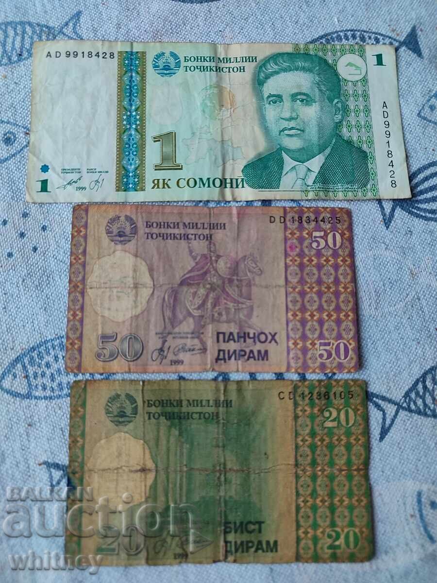 Lot Tadjikistan