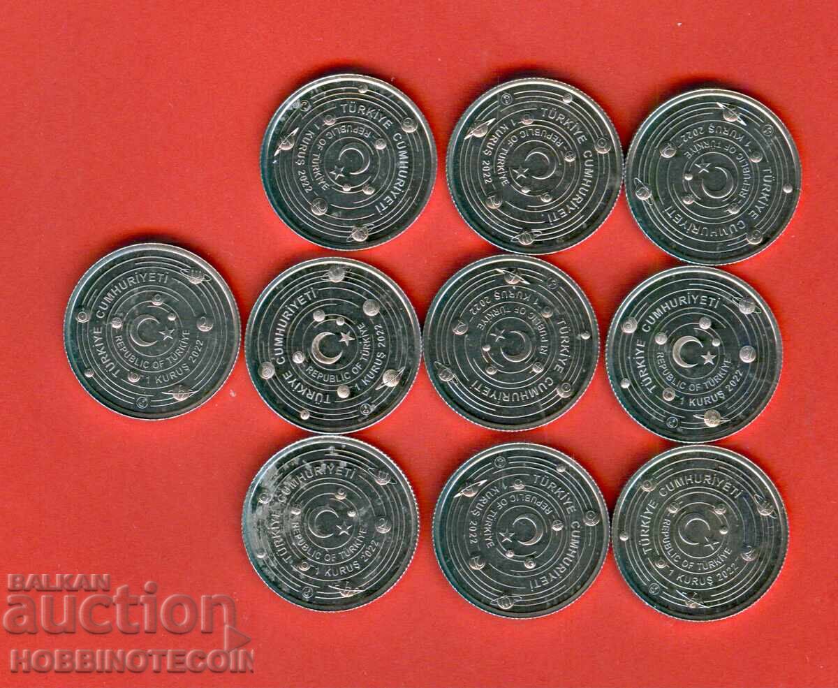 TURKEY 10 x 1 Kurus issue 2022 PLANETS UNC with price € 14.99 | 29.32 BGN TURKEY 10 x 1 Kurus issue 2022 PLANETS UNC with price € 14.99 | 29.32 BGN