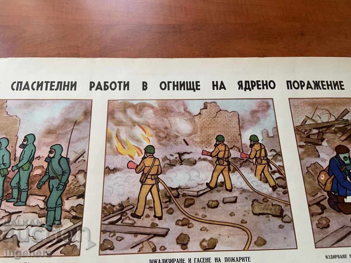 ΕΚΠΑΙΔΕΥΤΙΚΟΣ ΠΙΝΑΚΑΣ ΑΦΙΣΑ ΣΤΡΑΤΙΩΤΙΚΗ ΕΚΠΑΙΔΕΥΣΗ ΠΟΛΙΤΙΚΗ ΠΡΟΣΤΑΣΙΑ-90Χ60 ΕΚ με τιμή € 4.90 | 9.58 BGN