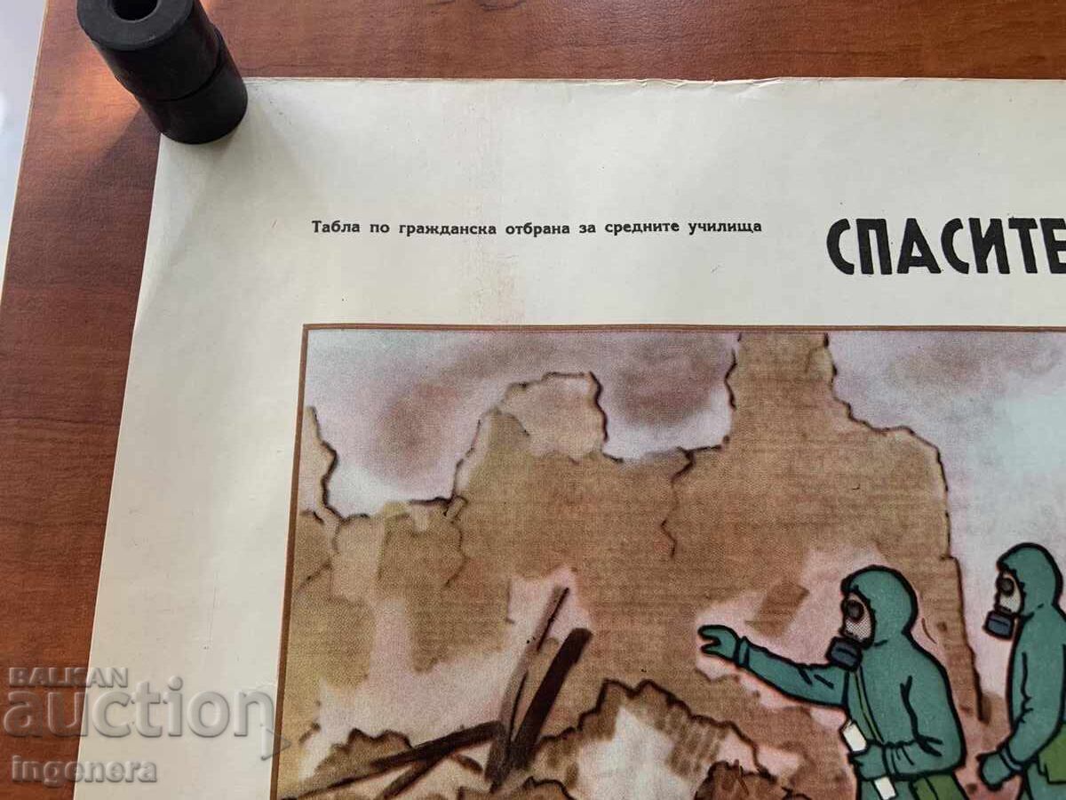 Δημοπρασία ΕΚΠΑΙΔΕΥΤΙΚΟΣ ΠΙΝΑΚΑΣ ΑΦΙΣΑ ΣΤΡΑΤΙΩΤΙΚΗ ΕΚΠΑΙΔΕΥΣΗ ΠΟΛΙΤΙΚΗ ΠΡΟΣΤΑΣΙΑ-90Χ60 ΕΚ