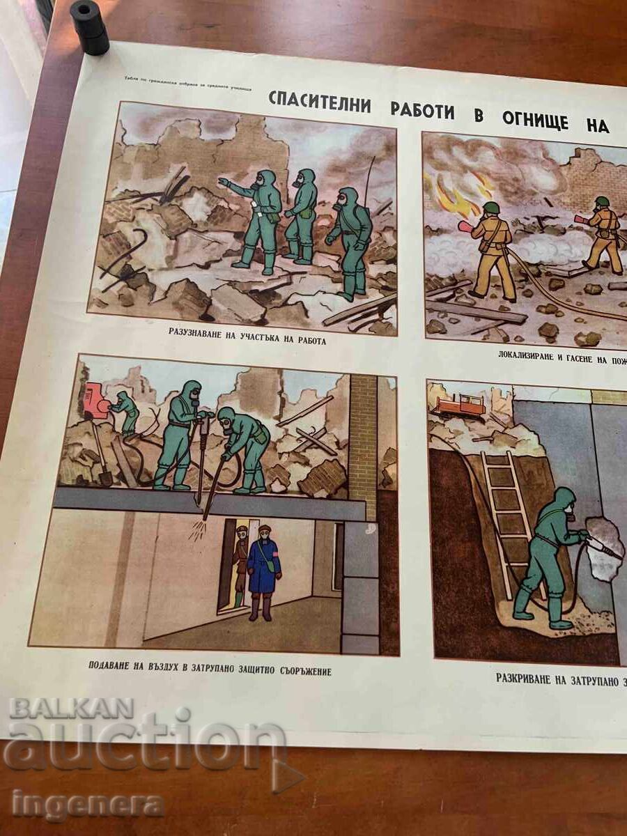 Παράδοση ΕΚΠΑΙΔΕΥΤΙΚΟΣ ΠΙΝΑΚΑΣ ΑΦΙΣΑ ΣΤΡΑΤΙΩΤΙΚΗ ΕΚΠΑΙΔΕΥΣΗ ΠΟΛΙΤΙΚΗ ΠΡΟΣΤΑΣΙΑ-90Χ60 ΕΚ