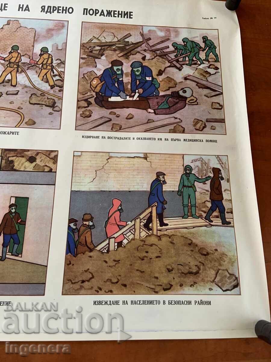 ΕΚΠΑΙΔΕΥΤΙΚΟΣ ΠΙΝΑΚΑΣ ΑΦΙΣΑ ΣΤΡΑΤΙΩΤΙΚΗ ΕΚΠΑΙΔΕΥΣΗ ΠΟΛΙΤΙΚΗ ΠΡΟΣΤΑΣΙΑ-90Χ60 ΕΚ - 5