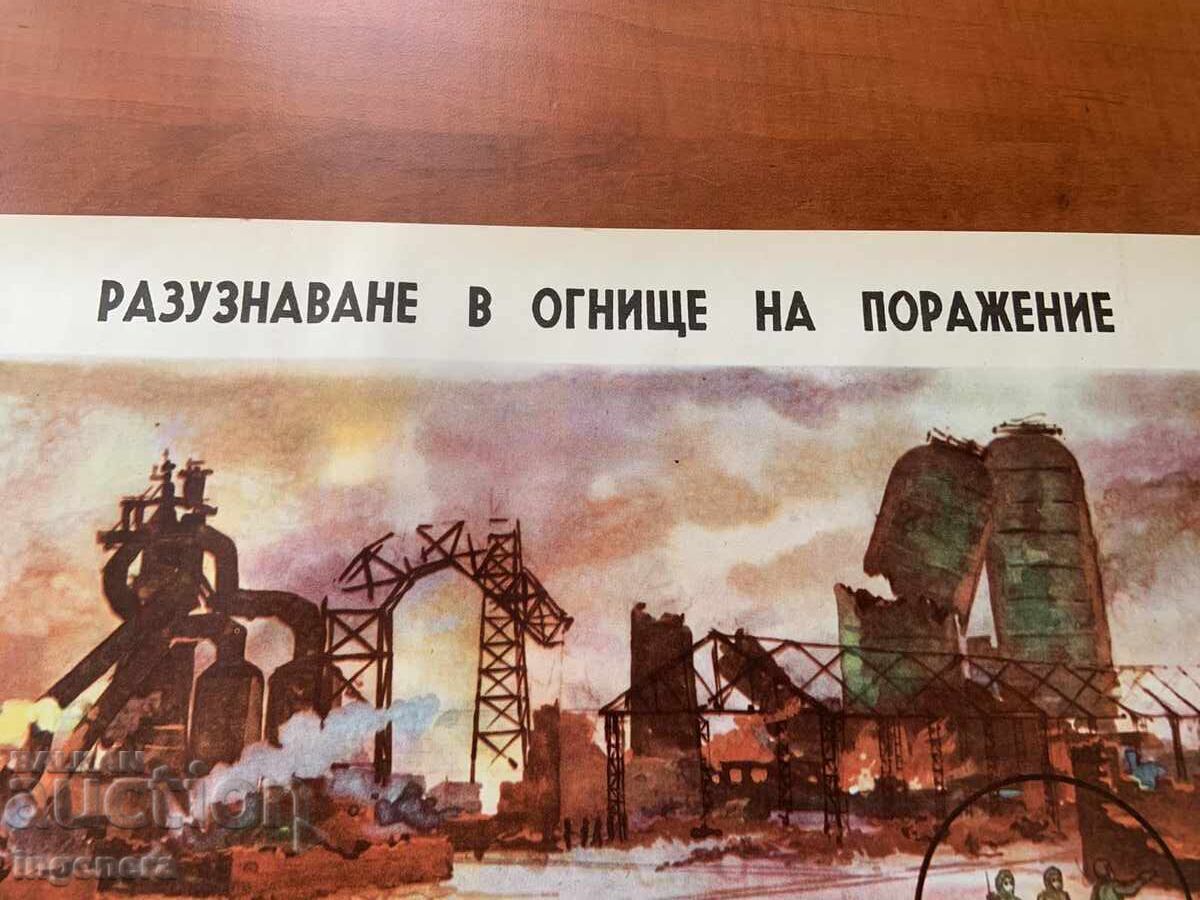 ΕΚΠΑΙΔΕΥΤΙΚΟΣ ΠΙΝΑΚΑΣ ΑΦΙΣΑ ΣΤΡΑΤΙΩΤΙΚΗ ΕΚΠΑΙΔΕΥΣΗ ΠΟΛΙΤΙΚΗ ΠΡΟΣΤΑΣΙΑ-90Χ60 ΕΚ με τιμή € 4.90 | 9.58 BGN